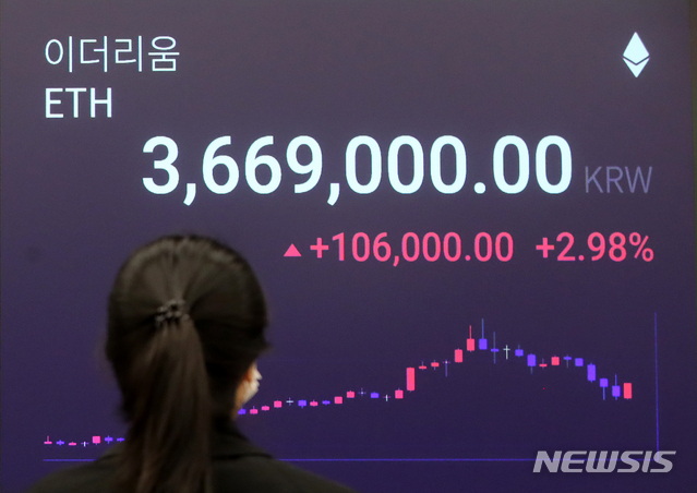 [서울=뉴시스]조수정 기자 = 대표적인 알트 암호화폐 이더리움 가격이 연일 신고가를 경신하고 있는 3일 오후 서울 강남구 암호화폐 거래소 업비트 라운지에 설치된 전광판에 비트코인과 이더리움 가격이 표시되고 있다.