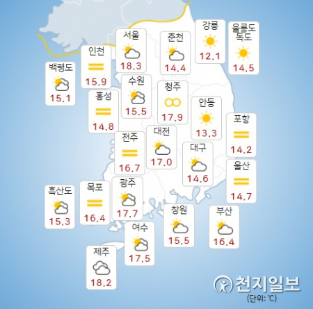 14일 오전 5시 기준 전국 도시별 기온. (출처: 기상청) ⓒ천지일보 2021.5.14