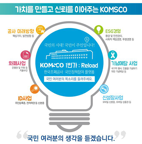 KOMSCO 1번가 포스터 (출처: 조폐공사)