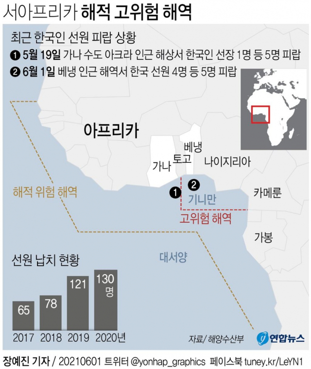 [그래픽] 서아프리카 해적 고위험 해역(서울=연합뉴스)