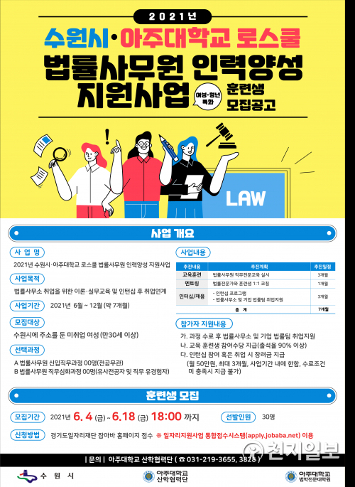 ‘거꾸로 취업지원!’ 사업 홍보물. (제공: 수원시) ⓒ천지일보 2021.6.3
