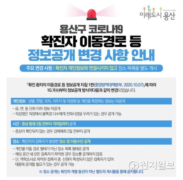 용산구 코로나19 확진자 이동경로 동선. (출처: 서울 용산구청 공식블로그 캡쳐) ⓒ천지일보 2021.6.4
