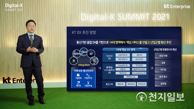 신수정 KT Enterprise부문 부사장이 Digital-X Summit 2021에서 14대 핵심 DX 추진 방향을 발표하고 있다. (제공: KT) ⓒ천지일보 2021.6.17