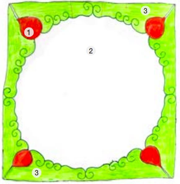 ① 실제로는 가운데 흰판과 하나여서 비어 있으나 보주를 나타내고, 거기에서 양쪽으로 연이은 제1영기싹 영기문이 나와 영기창의 윤곽을 이룸. ② 이 흰 부분 전체를 한국 건축학계에서는 마루판이라 부른다. 한자로는 청판(廳板). 마루는 바닥인데 어찌하여 무한히 열린 우주를 바닥이라 말하며 막히게 만드는가. ③ 연두색으로 칠한 영기창을 한국 건축학계에서는 소란(小欄)이라 부른다. 작은 난간이란 뜻으로 넓은 마루판이 떨어지는 것을 막는다는 생각을 갖고 있다. 소란이란 이 부분은 상징성을 띤 것일 뿐이며, 기능적으로 넓은 천정판을 받치지 않는다(도 3-2). (제공: 강우방 일향한국미술사연구원장) ⓒ천지일보 2021.6.21