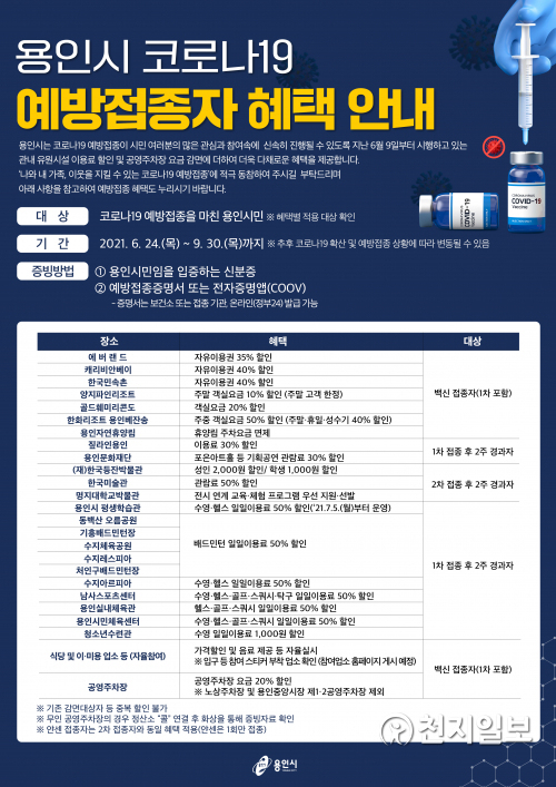 용인시 코로나19 백신 접종자 혜택 안내 포스터. (제공: 용인시) ⓒ천지일보 2021.6.24