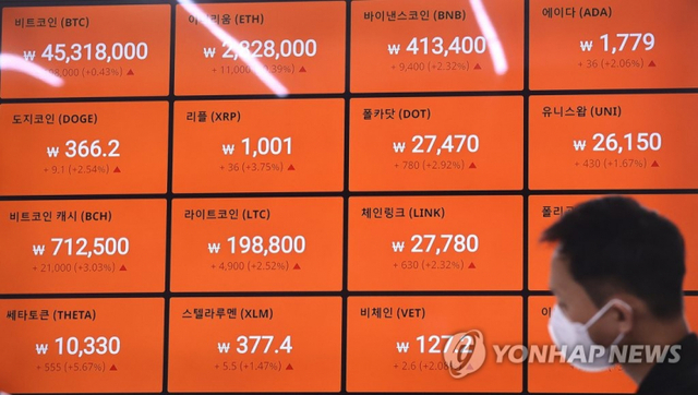 17일 서울에 위치한 국내 가상화폐 거래소 빗썸 강남센터 시세 전광판에 비트코인을 비롯한 가상화폐 실시간 시세가 표시되고 있다. (출처: 연합뉴스)