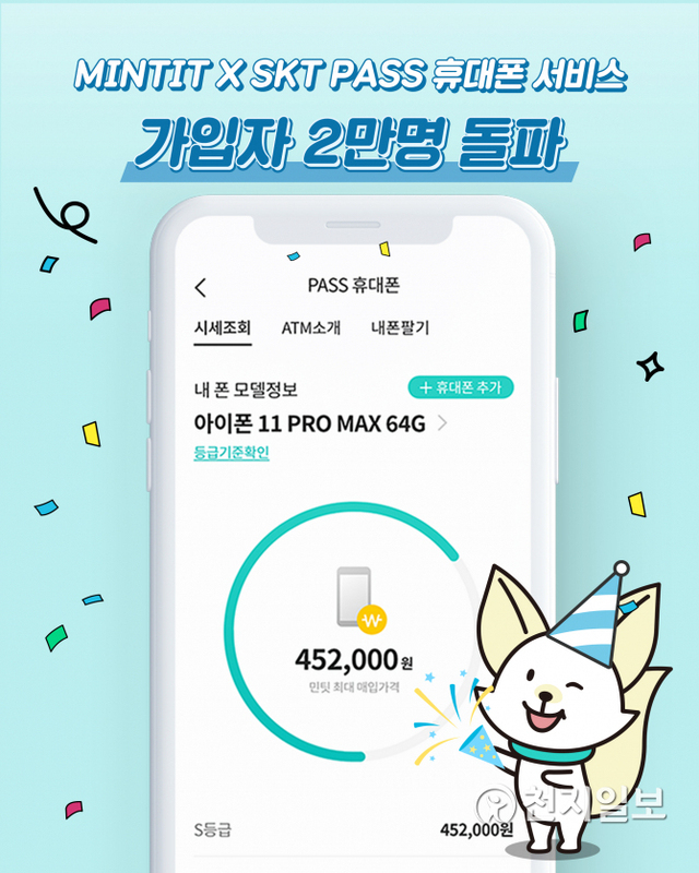 민팃이 SK텔레콤 PASS 앱에 선보인 휴대폰 시세 조회 서비스가 오픈 1달 만에 가입 2만명을 돌파했음을 알리는 포스터. (제공: SK네트웍스) ⓒ천지일보 2021.7.5