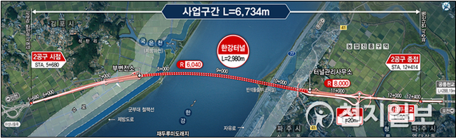 수도권 제2순환선(김포-파주) 한강터널 사업도. (제공: 한국도로공사) ⓒ천지일보 2021.7.9