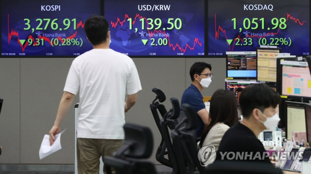 (서울=연합뉴스) 임헌정 기자 = 16일 코스피가 소폭 하락 마감했다. 이날 코스피는 전날보다 9.31포인트(0.28%) 내린 3,276.91에 장을 마쳤다. 원/달러 환율은 2.0원 내린 1139.5원으로 마감했다. 사진은 이날 서울 중구 하나은행 본점 딜링룸의 모습이다.