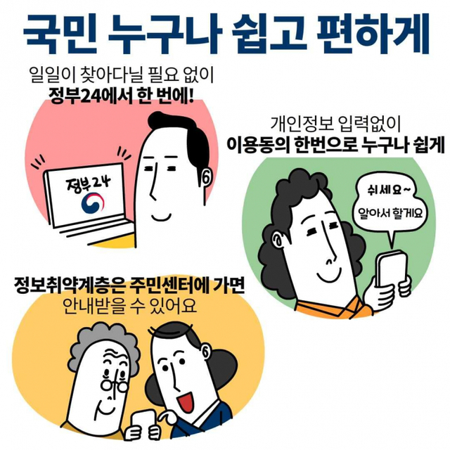 맞춤형 정부 혜택 쉽게 편리하게 확인(제공: 인천 강화군청) ⓒ천지일보 2021.7.23