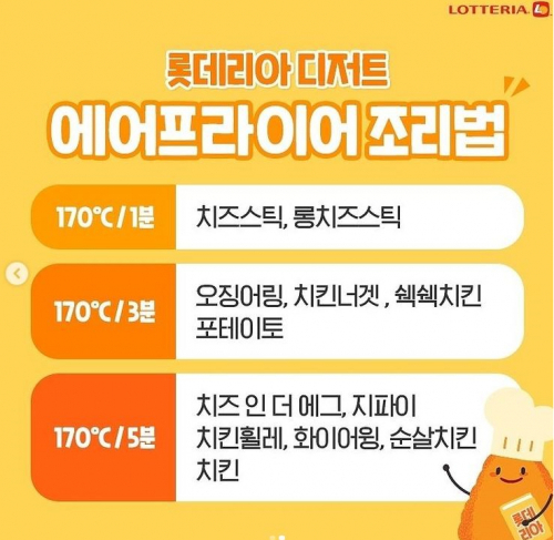 롯데리아, 디저트 홈쿡 조리법. (제공: 롯데GRS)