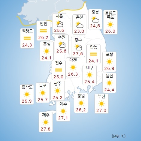 5일 오전 5시 기준 지역별 기온. (출처: 날씨누리)