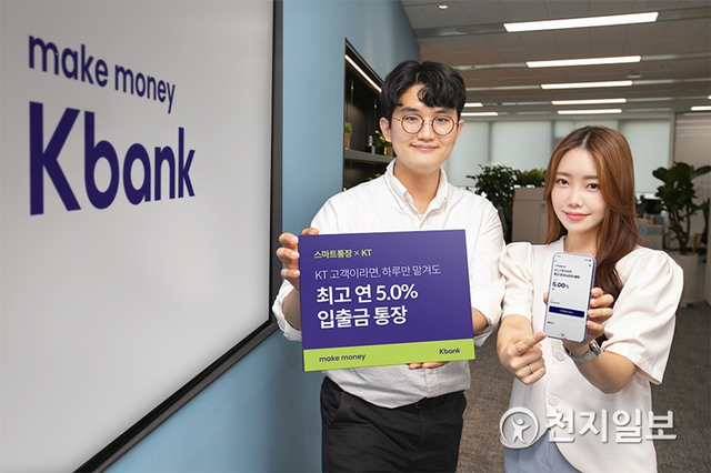 (제공: 케이뱅크) ⓒ천지일보 2021.8.23