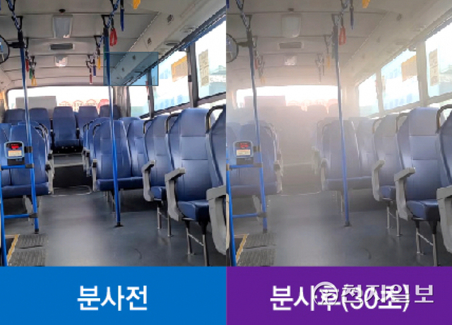 여수시 관내 시내버스 내 자동 방역기 분사 모습. (제공: 여수시청) ⓒ천지일보 2021.9.18