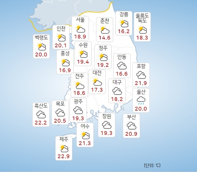 26일 오전 6시 기준 지역별 기온. (출처: 날씨누리) ⓒ천지일보 2021.9.26