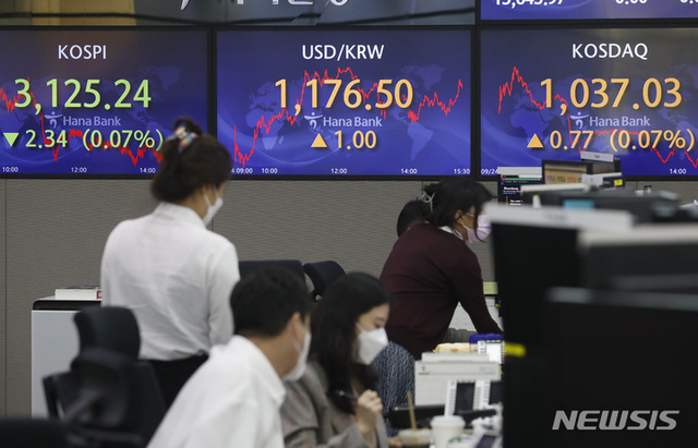 [서울=뉴시스] 고승민 기자 = 코스피가 전 거래일(3127.58)보다 2.34포인트(0.07%) 내린 3125.24에 장을 마감한 24일 서울 하나은행 딜링룸에서 딜러들이 업무를 보고 있다. 코스닥지수는 전 거래일(1036.26)보다 0.77포인트(0.07%) 오른 1037.03에 거래를 마쳤다. 서울 외환시장에서 원·달러 환율은 전 거래일(1175.5원)보다 1원 높아진 1176.5원에 마감했다.