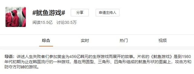 중국판 트위터인 웨이보에 올라온 오징어게임 게시물 수(웨이보 캡처)