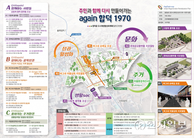 합덕읍 도시재생 뉴딜사업 구상도. (제공: 당진시) ⓒ천지일보 2021.10.1