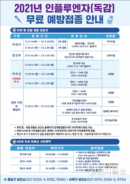 2021년 인플루엔자(독감) 무료 예방접종 안내문. (제공: 천안시) ⓒ천지일보 2021.10.1