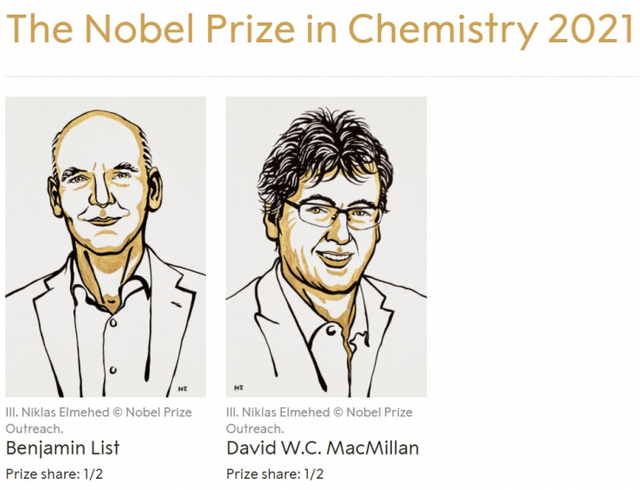 노벨화학상을 받은 베냐민 리스트와 데이비드 맥밀런. (캡쳐: 노벨상 홈페이지) ⓒ천지일보 2021.10.6