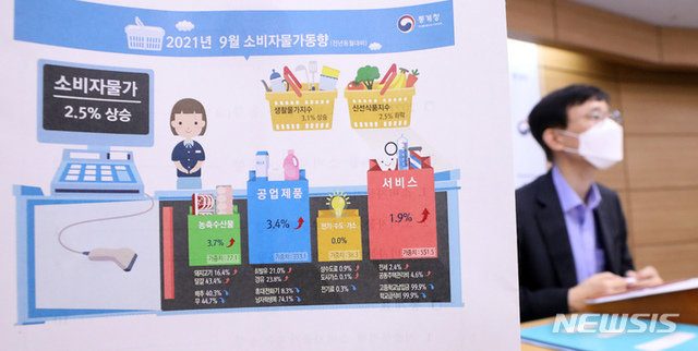 [세종=뉴시스] 강종민 기자 = 어운선 통계청 경제동향통계심의관이 6일 오전 정부세종청사에서 2021년 9월 소비자물가동향을 발표하고 있다. 지난달 소비자물가는 2.5% 오르며 6개월 연속 2%대 상승률을 기록했다.