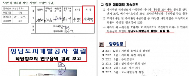 성남도시개발공사 설립 타당성조사 연구용역 결과 보고. (제공: 국민의힘 최춘식 의원실)