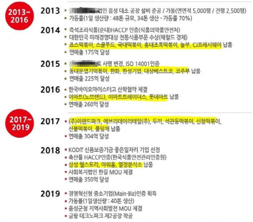 진성푸드 홈페이지 ‘연혁’ 부분. (온라인 커뮤니티 캡처)