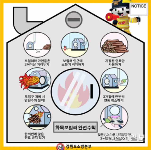 가정용 화목보일러 사용 안전수칙. (제공: 횡성소방서) ⓒ천지일보 2021.11.4