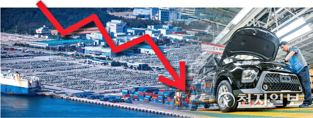 휘청 거리는 자동차 산업. 사진은 현대자동차 울산공장 야적장에 주차된 차량들과 기아 광주공장의 모습. (출처: 현대자동차, 뉴시스) ⓒ천지일보 2021.11.5