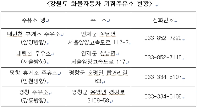 (자료제공: 강원도청) ⓒ천지일보 2021.11.15