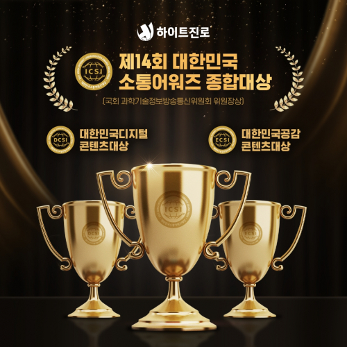 하이트진로가 ‘제14회 대한민국소통어워즈’에서 ‘종합대상’과 함께 ‘브랜드콘텐츠부문 대한민국디지털콘텐츠대상’ ‘브랜드부문 대한민국공감콘텐츠대상’을 수상하며 3관왕을 달성했다고 18일 밝혔다. (제공: 하이트진로)