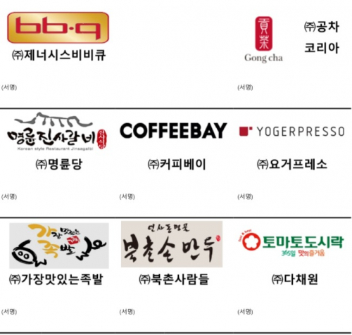 가맹점 인테리어 공사 공정화를 위한 상생협약을 체결한 8곳 외식업체. (제공: 중소벤처기업부)