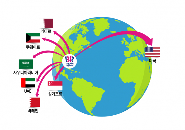 배스킨라빈스 제품이 해외로 수출되는 이미지. (제공: 배스킨라빈스)