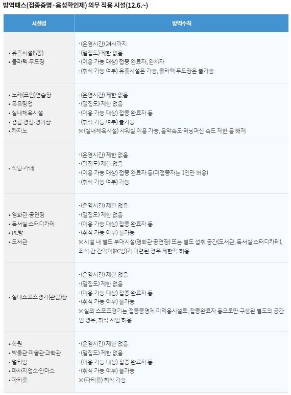 ⓒ천지일보 2021.12.4