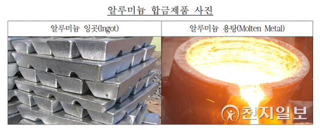 알루미늄 합금제품 사진. (제공: 공정거래위원회) ⓒ천지일보 2021.12.8