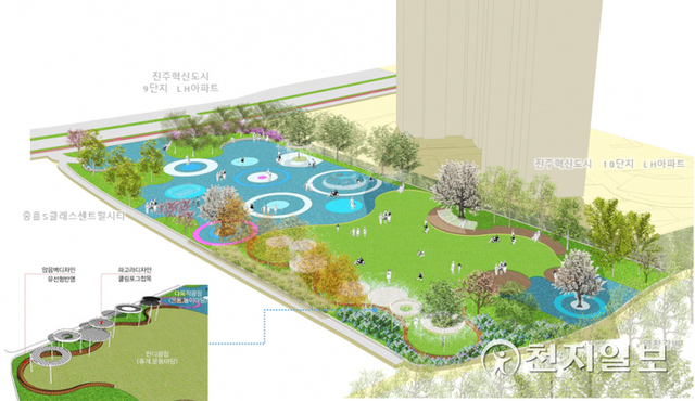 경남혁신도시 충무공동 ‘저류지 상부 다목적광장’ 조감도. ⓒ천지일보 2021.12.9