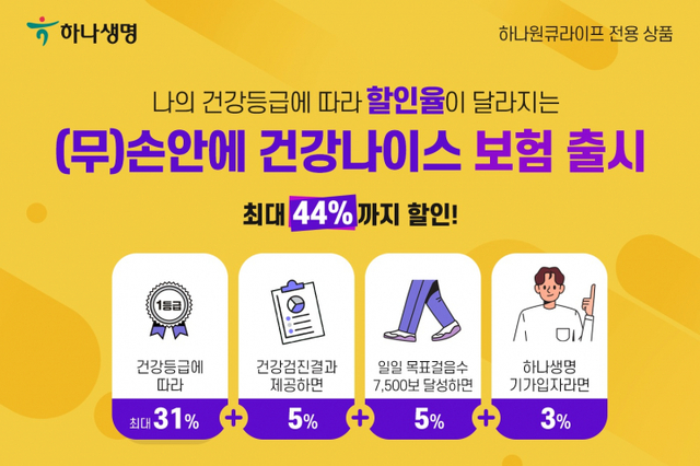 (무)손안에 건강나이스보험 (제공: 하나생명) ⓒ천지일보 2021.12.15