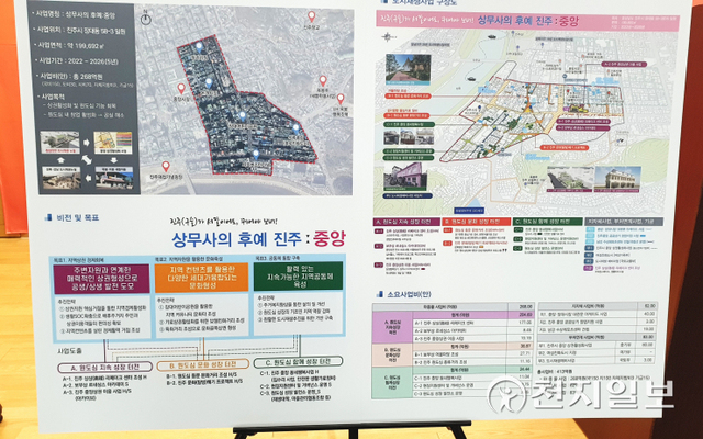 [천지일보 진주=최혜인 기자] ‘국토교통부 도시재생 뉴딜 공모사업’에 선정된 경남 진주시 중앙지구 재생사업 구상도. ⓒ천지일보 2021.12.16