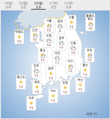 12월 20일 날씨 예보. (출처: 기상청 홈페이지)