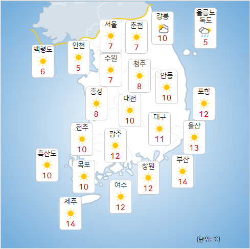 12월 22일 날씨 예보. (출처: 기상청 홈페이지)