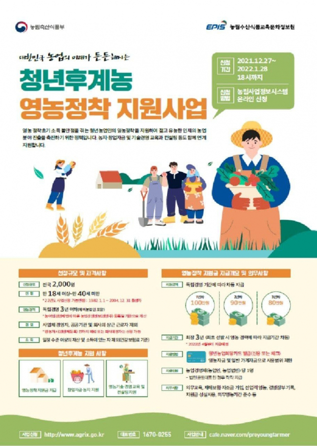 청년후계농 영농정착 지원사업 포스터. (제공: 농림축산식품부) ⓒ천지일보 2021.12.23