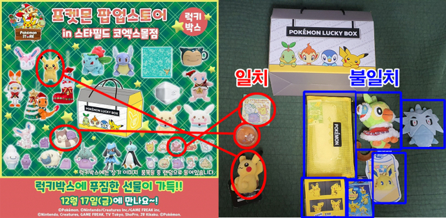 안내 문구와 다른 품목으로 구성된 포켓몬 랜덤박스. (출처: 독자 제공)