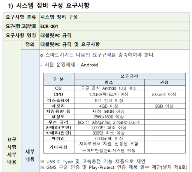 전라남도교육청이 지난해 11월 올린 제안요청서 중 태블릿PC 규격. (출처: 전남도교육청 제안요청서 캡처)