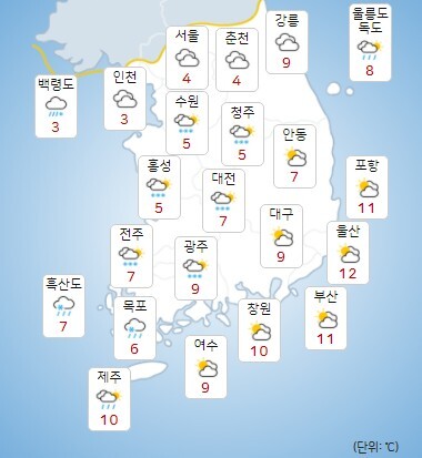 1월 10일 날씨 예보. (출처: 기상청 홈페이지)