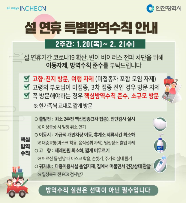 설 연휴 특별방역수칙 안내. (제공: 인천시청) ⓒ천지일보 2022.1.25