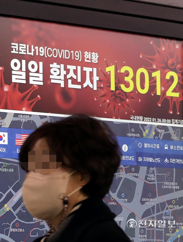 [천지일보=남승우 기자] 신종 코로나바이러스 감염증(코로나19) 신규 확진자가 1만명을 넘어선 가운데 26일 오전 서울 중구 서울역 지하철 1호선 승강장 안내 전광판에 코로나19 신규 확진자 정보가 나오고 있다. 이날 일일 확진자 수는 1만 3012명으로 역대 최다치를 기록했다. ⓒ천지일보 2022.1.26