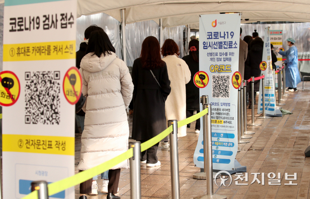 [천지일보=박준성 기자] 설 연휴 기간에 코로나19 오미크론 변이가 급속히 확산세를 보이며 신규 확진자 수가 역대 최다인 1만 8천명대를 기록한 1일 설날 서울 중구 서울시청 광장에 마련된 임시선별검사소에서 시민들이 검사를 받기 위해 긴 줄을 서서 대기하고 있다. 중앙방역대책본부는 이날 0시 기준으로 확진자가 1만 8343명 늘어 누적 86만 4042명이라고 밝혔다. ⓒ천지일보 2022.2.1