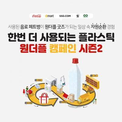 ‘한 번 더 사용되는 플라스틱: 원더풀 캠페인 시즌 2’ 포스터. (제공: 한국 코카콜라)