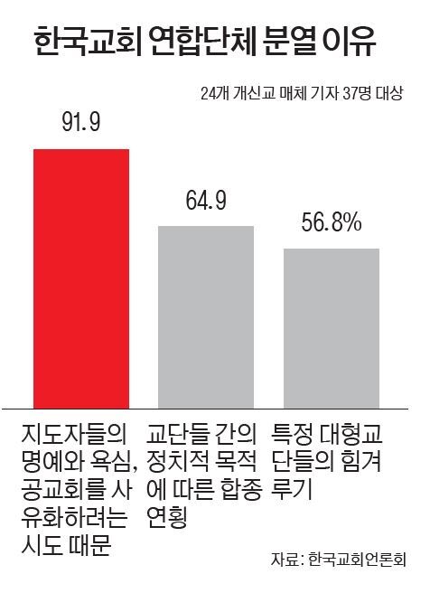 ⓒ천지일보 2022.2.10