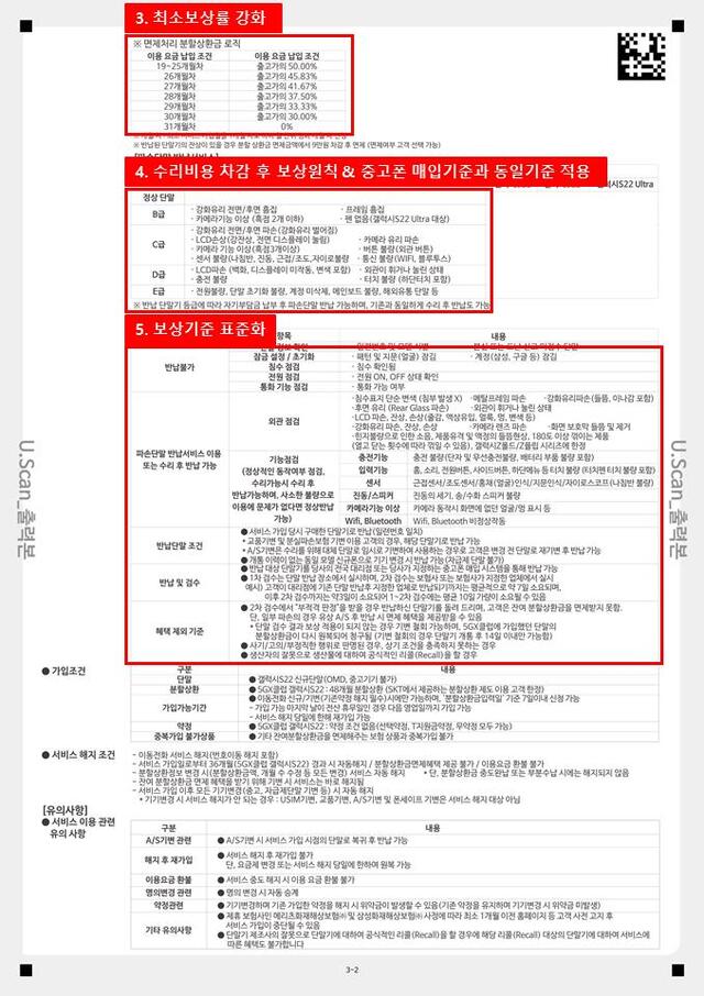 방송통신위원회가 이동통신사업자가 운영하고 있는 ‘중고폰 보상 프로그램’의 이용자 피해는 방지하고 혜택을 확대하기 위해 제도개선 방안을 마련했다고 15일 밝혔다. (제공: 방송통신위원회)